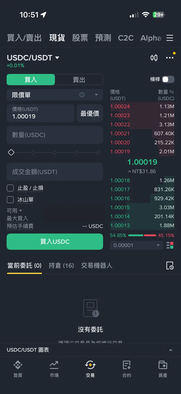 交易頁「現貨」分頁的下單區：USDC/USDT 交易對、「買入」「賣出」、「限價單」、價格欄旁的「最優價」、數量與成交金額欄、滑桿與「買入USDC」按鈕（可用餘額已遮蔽）