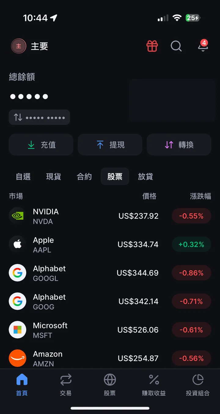 App 首頁：「總餘額」下方的「充值」「提現」「轉換」按鈕，再往下是市場列表，分為自選、現貨、合約、股票、放貸（餘額已隱藏）