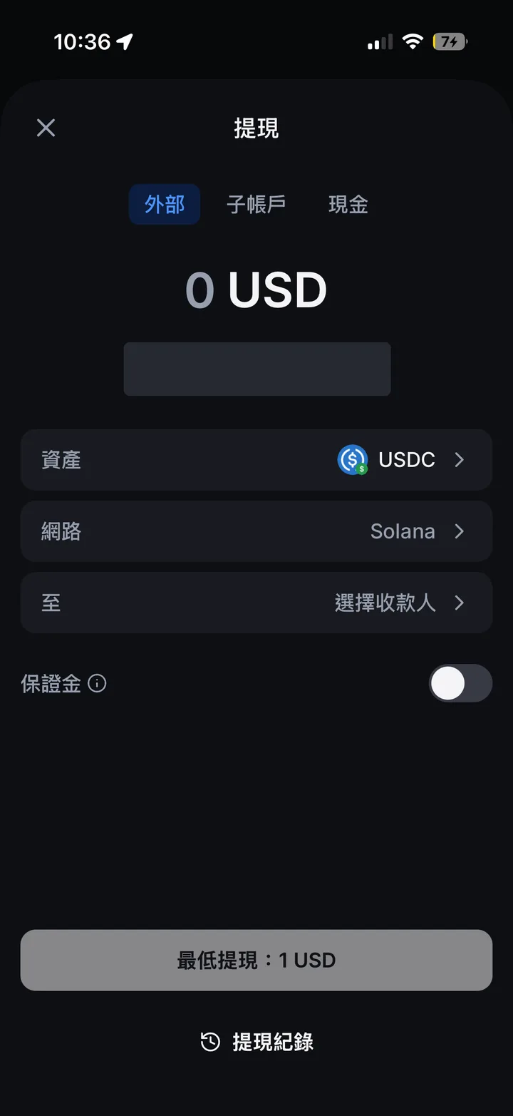 「提現」頁的「外部」分頁：資產 USDC、網路 Solana、「至」選擇收款人，按鈕顯示「最低提現：1 USD」