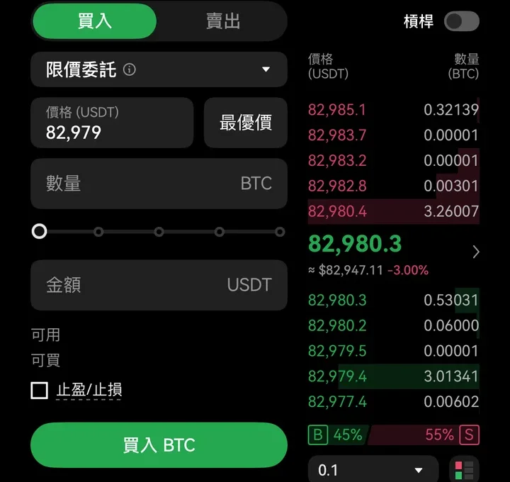 限價委託下單區特寫：「限價委託」、「價格 (USDT)」欄與旁邊的「最優價」按鈕、數量與金額欄