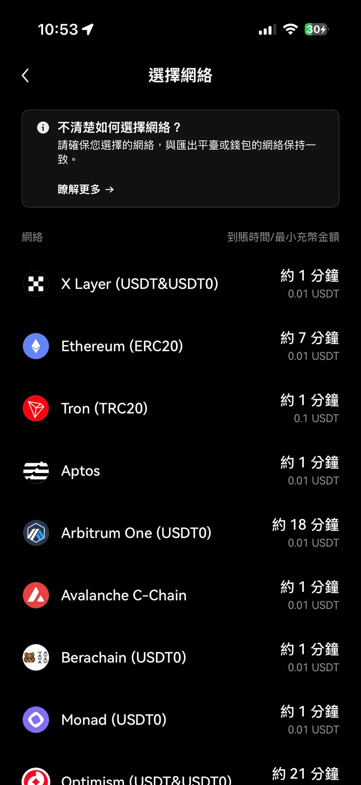 USDT 的「選擇網絡」頁：各網路的到帳時間與最小充幣金額